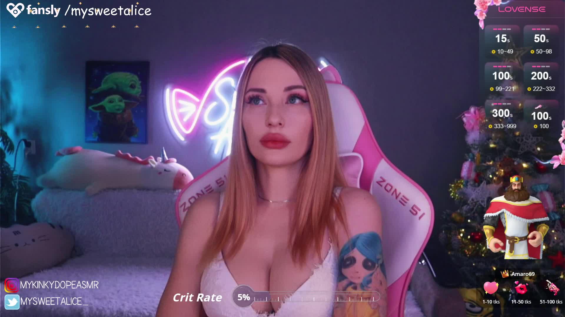 MySweetAlice Cam Model Chat January 10, 2026