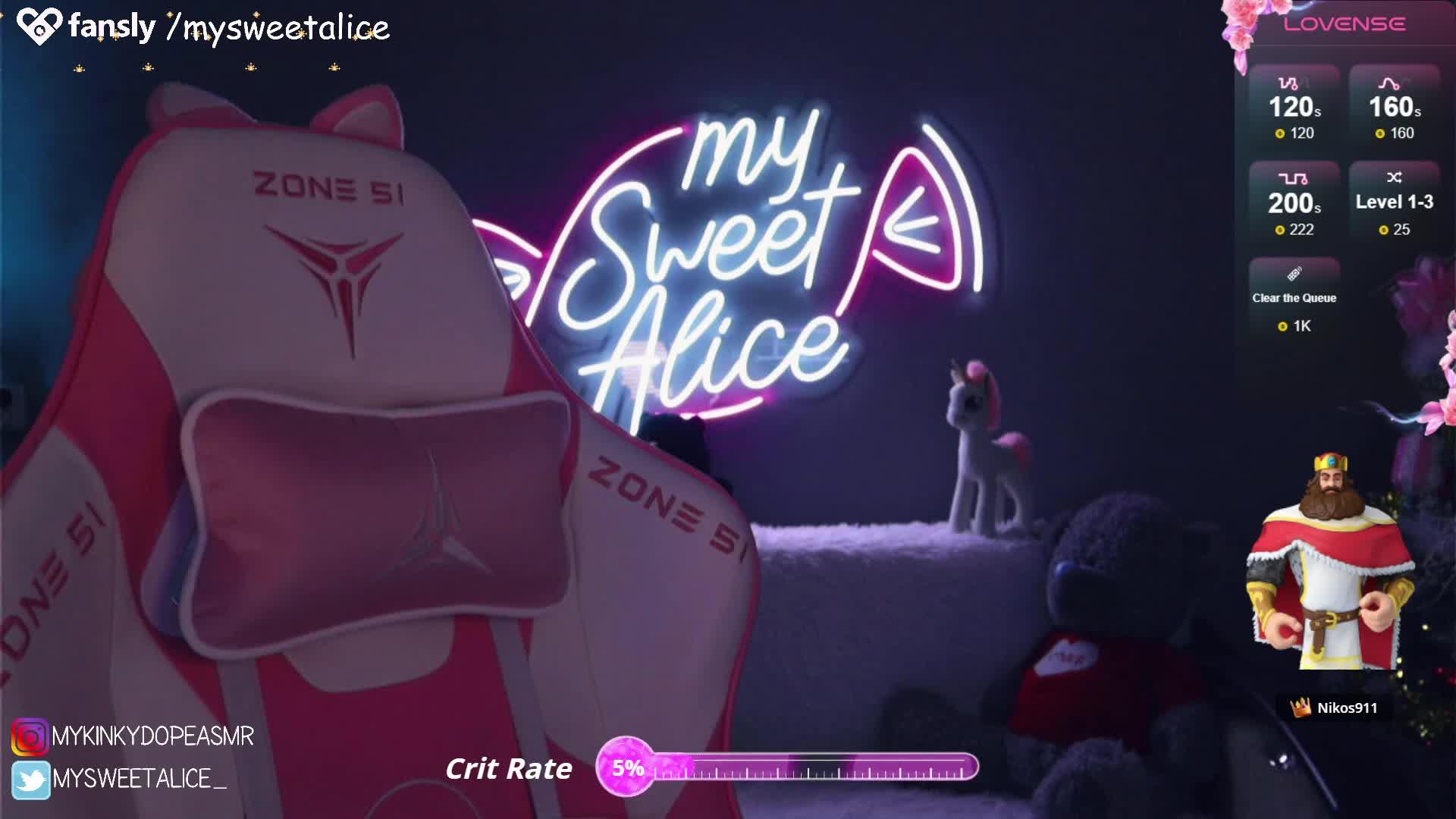 MySweetAlice Cam Model Chat January 12, 2026