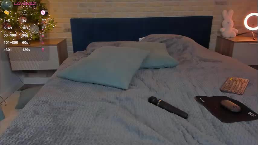 honeymoon1100 Cam Model Chat January 12, 2026