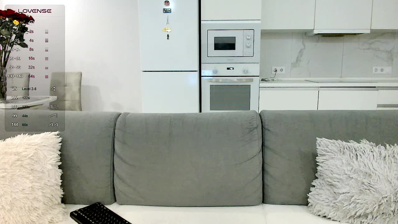 Yamajca Cam Model Chat January 13, 2026