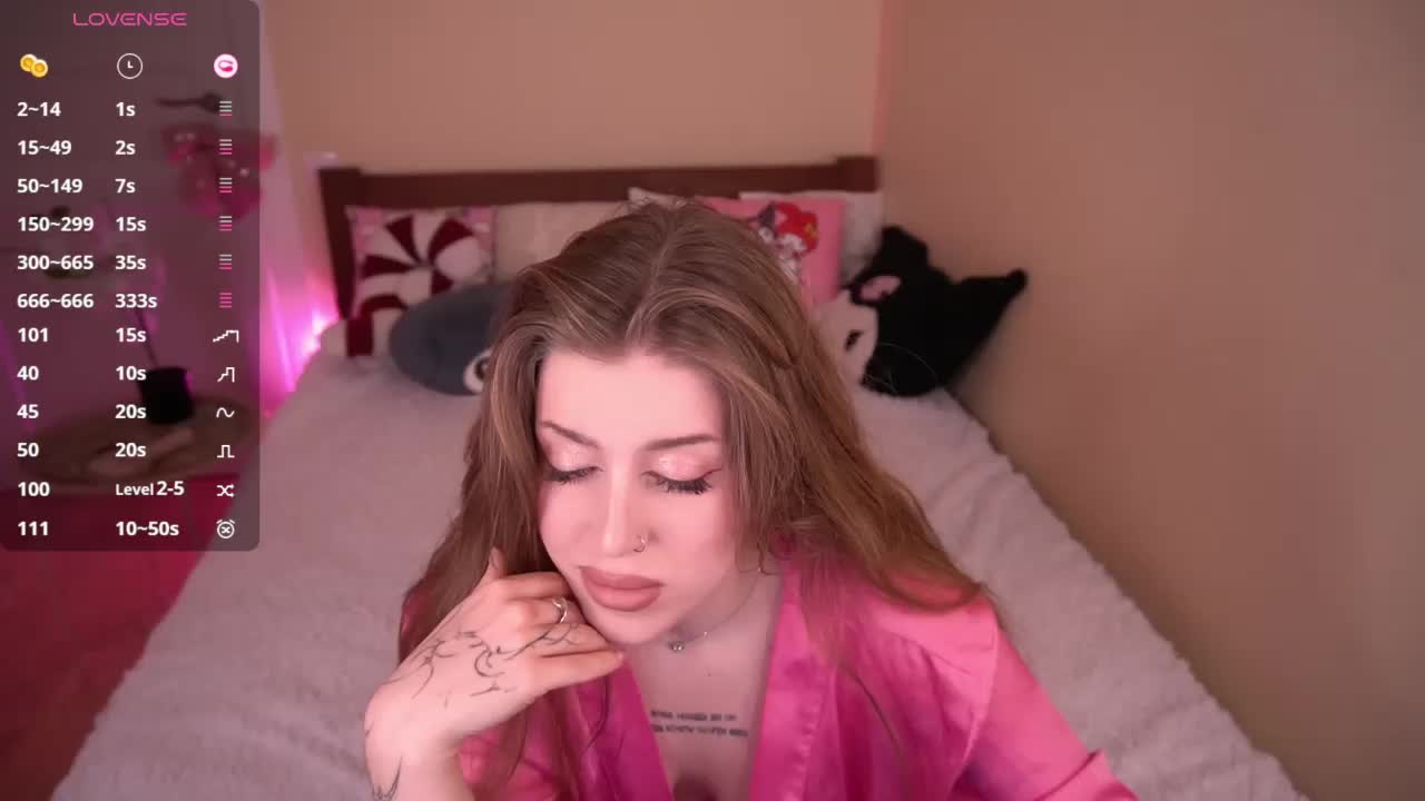 OnlyPenny Cam Model Chat January 13, 2026