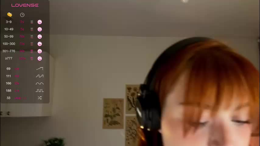 sofy_benson Cam Model Chat January 13, 2026