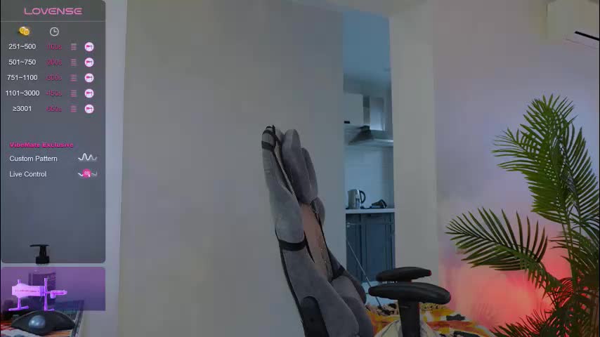 meukotis Cam Model Chat January 13, 2026