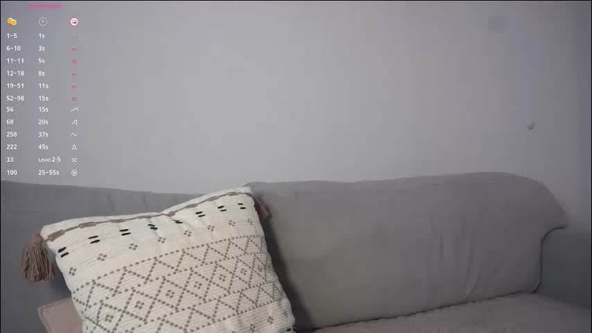 floralmuse Cam Model Chat January 13, 2026