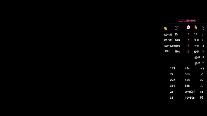 kieshaswymer Cam Model Chat January 13, 2026