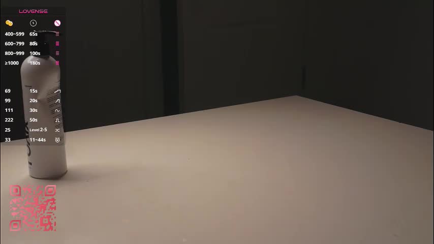 truegrace Cam Model Chat January 13, 2026