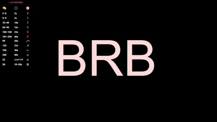 sara_lewiis Cam Model Chat January 13, 2026