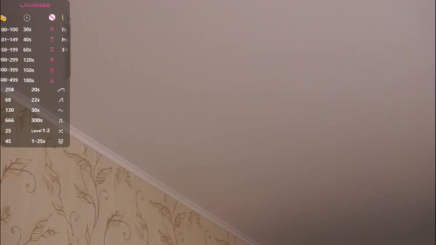 sidneyhodsdon Cam Model Chat January 13, 2026