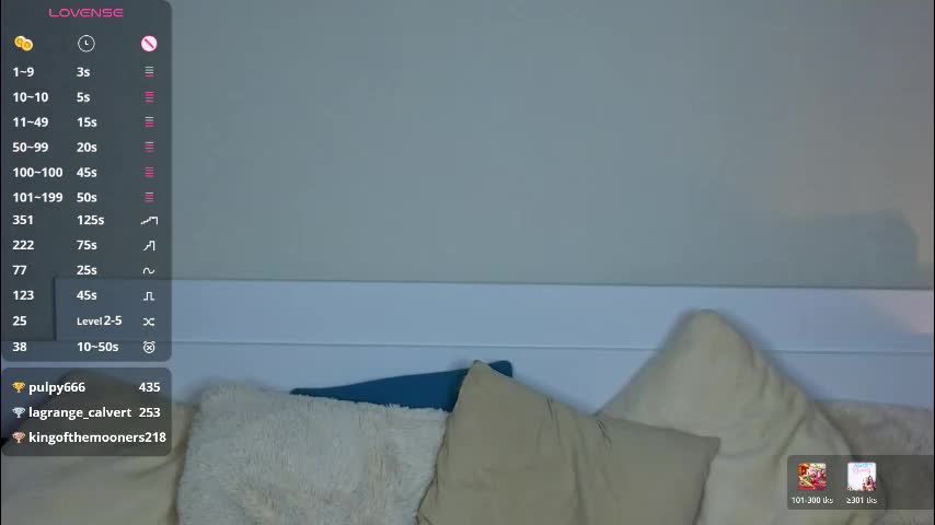 sunshinegirlx Cam Model Chat January 13, 2026