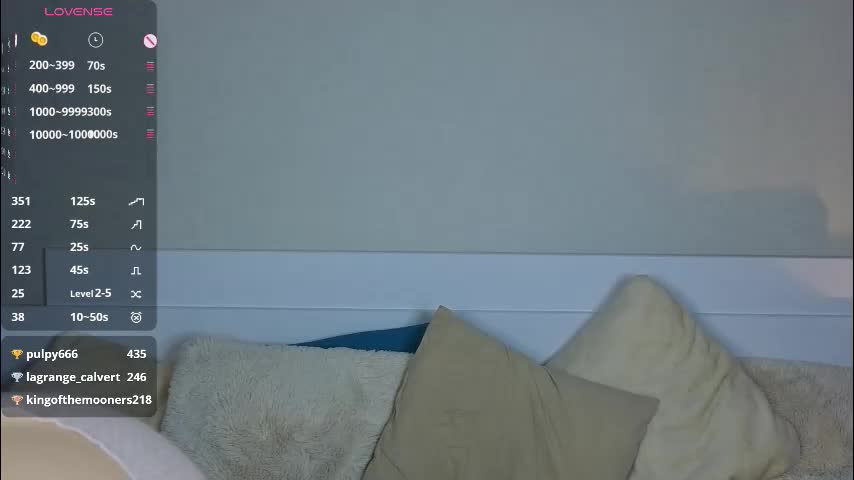 sunshinegirlx Cam Model Chat January 13, 2026