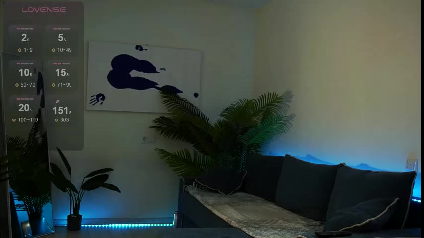 sanda_red Cam Model Chat January 13, 2026