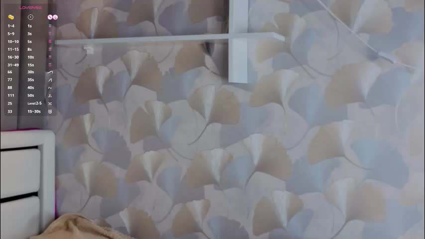 dollyburruss Cam Model Chat January 13, 2026