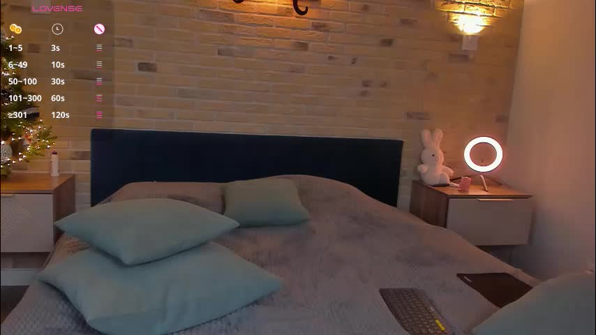 honeymoon1100 Cam Model Chat January 13, 2026