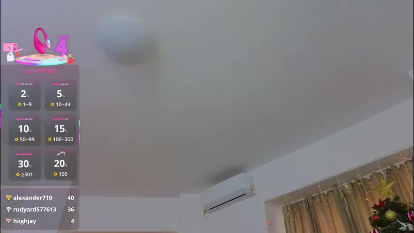 sweetscribe Cam Model Chat January 15, 2026