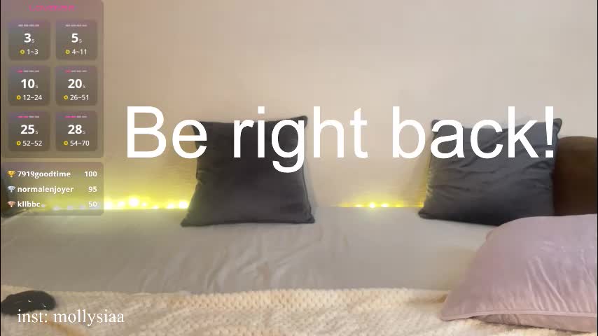 mollysiaa Cam Model Chat January 16, 2026