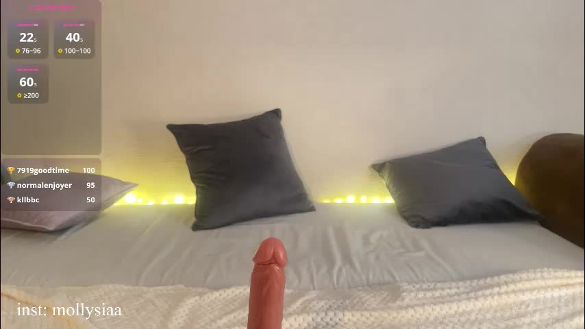 mollysiaa Cam Model Chat January 16, 2026