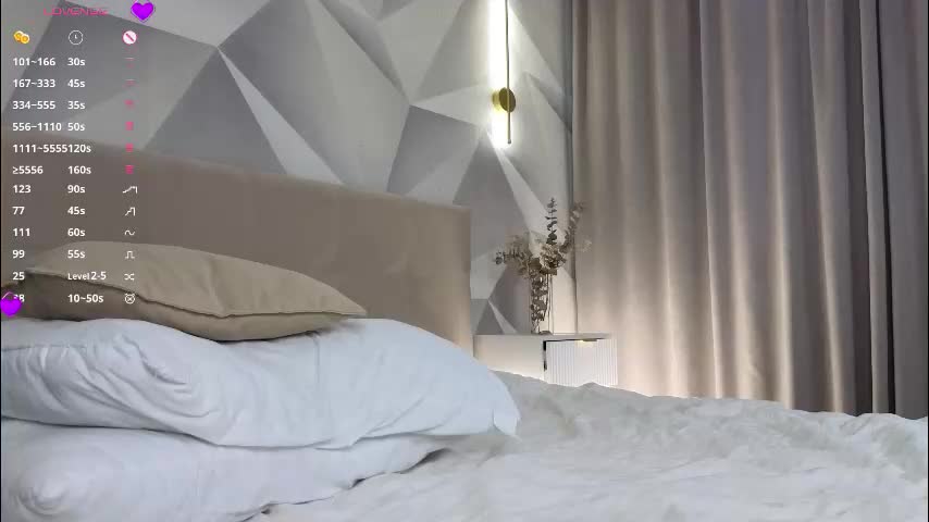 pollybun Cam Model Chat January 17, 2026