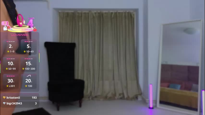 sweetscribe Cam Model Chat January 17, 2026