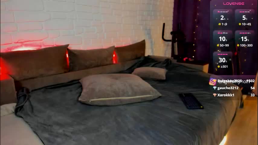 unfamiliarx Cam Model Chat January 17, 2026