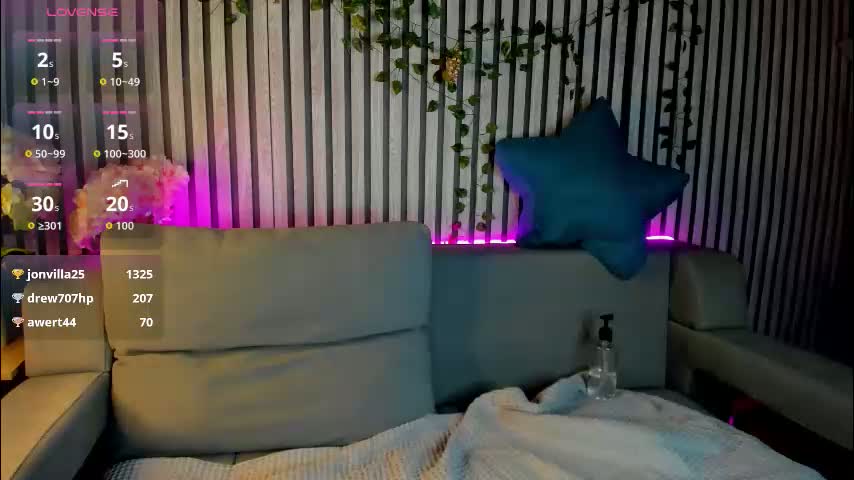 casey_sweeet Cam Model Chat January 18, 2026