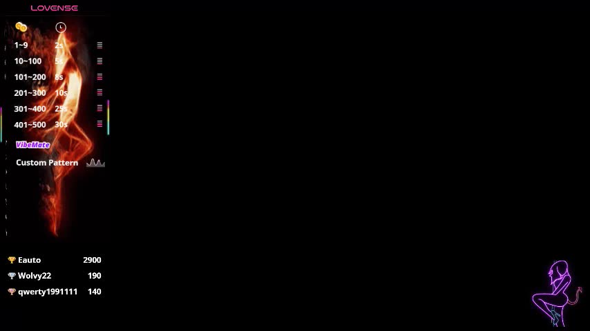 evelynaisha Cam Model Chat January 20, 2026