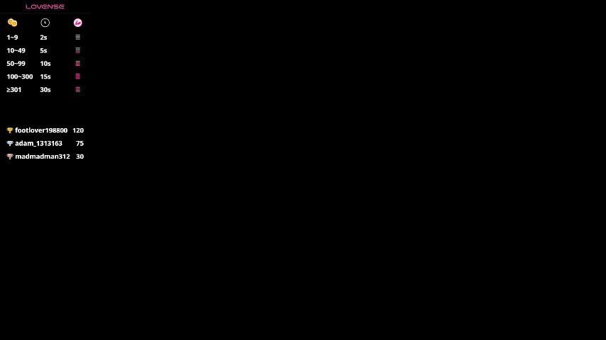 chrisstop18 Cam Model Chat January 24, 2026