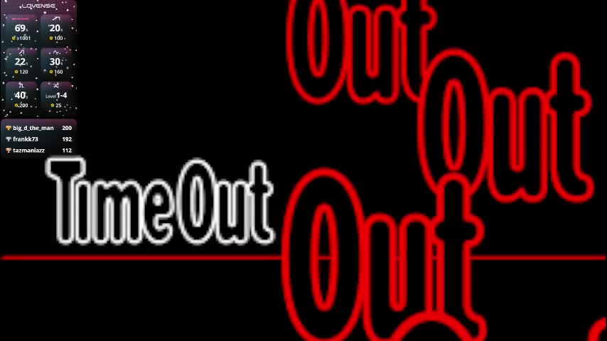 anabel054 Cam Model Chat January 24, 2026