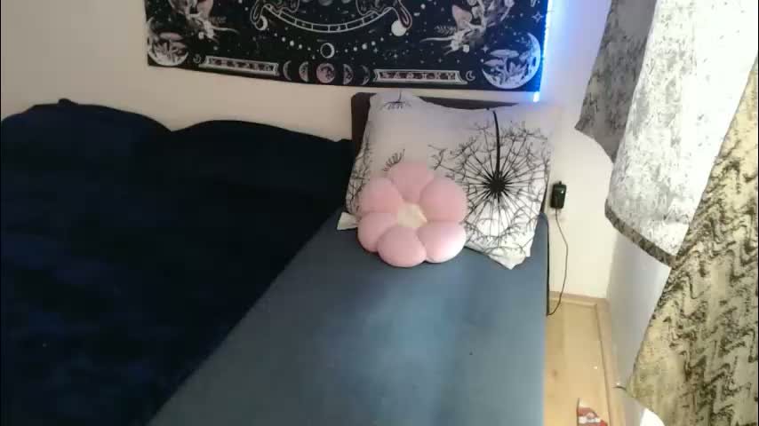 aliens4twenty Cam Model Chat January 24, 2026