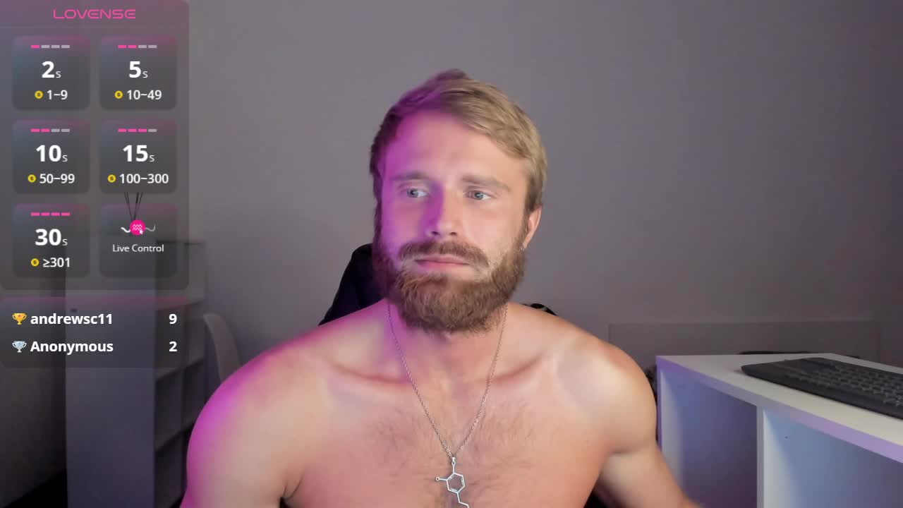 Paul-Rolex Cam Model Chat January 25, 2026