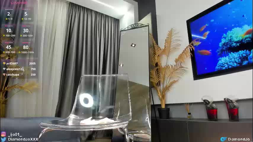 diamond_jo_ Cam Model Chat January 25, 2026