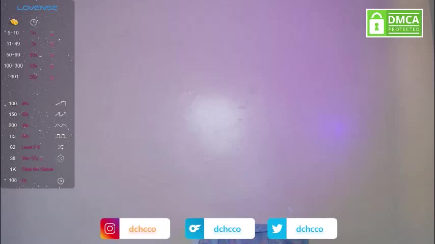 dchcco Cam Model Chat January 26, 2026