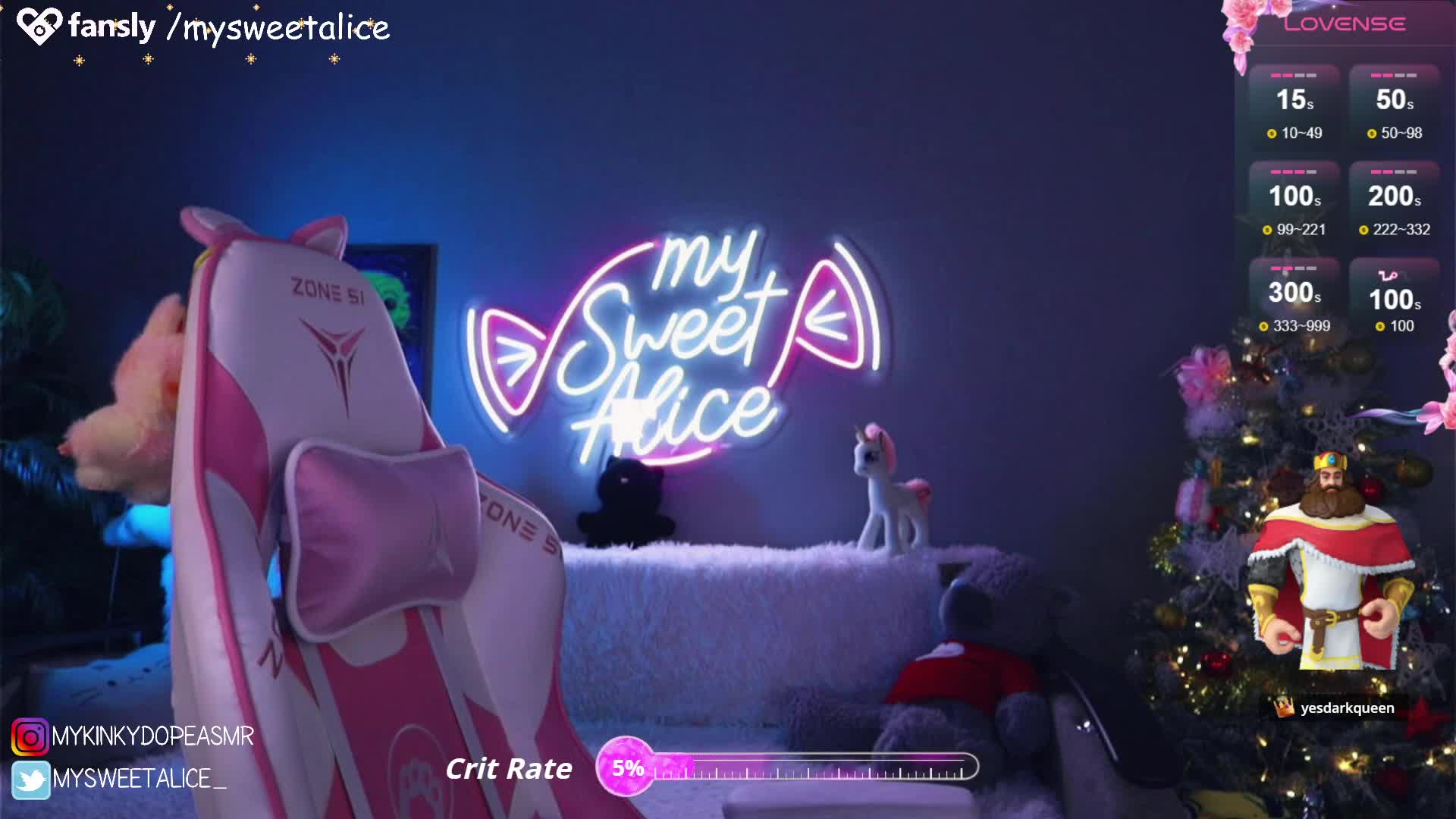 MySweetAlice Cam Model Chat January 27, 2026