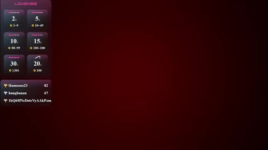 veryraretwins Cam Model Chat January 29, 2026