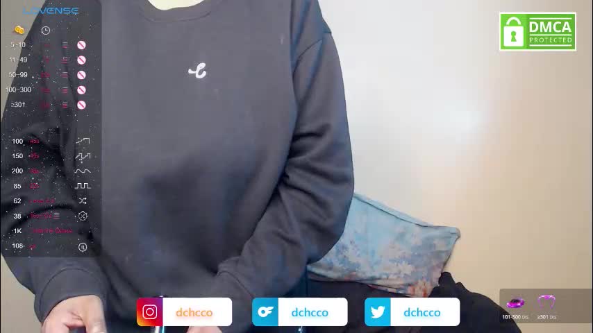 dchcco Cam Model Chat January 29, 2026