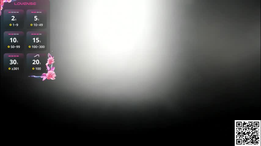 extra_wet_dry Cam Model Chat January 29, 2026