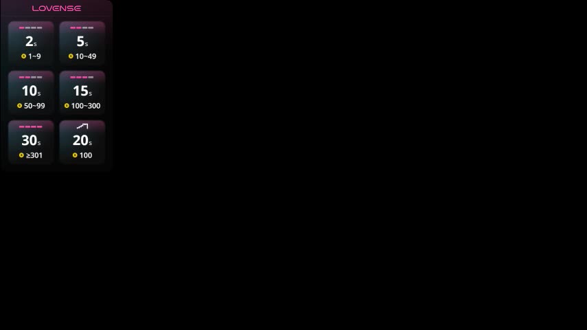 synop_sis Cam Model Chat January 30, 2026