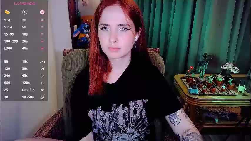 shyfoxxxy Cam Model Chat January 31, 2026