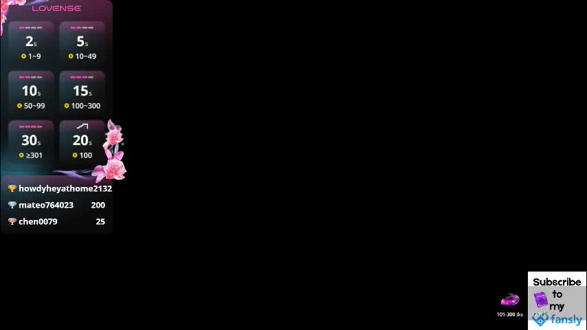 extra_wet_dry Cam Model Chat January 31, 2026