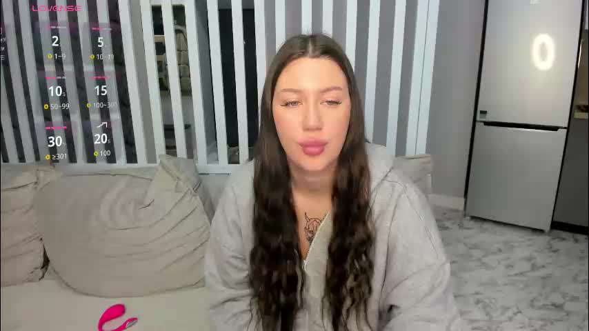 synop_sis Cam Model Chat January 31, 2026