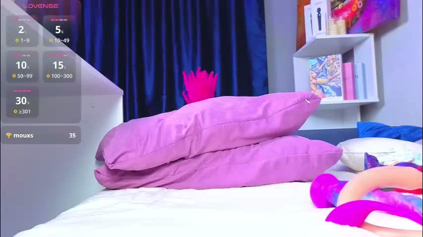 kikiolovely Cam Model Chat February 1, 2026