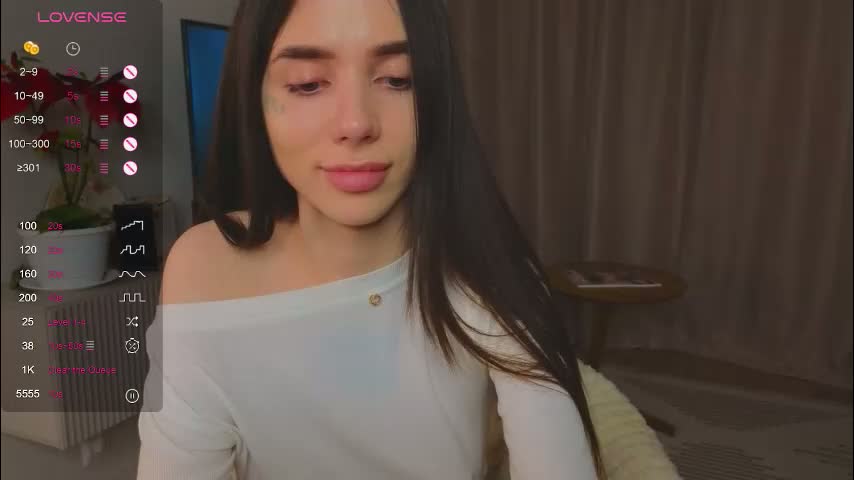 kim_lyn Cam Model Chat February 1, 2026