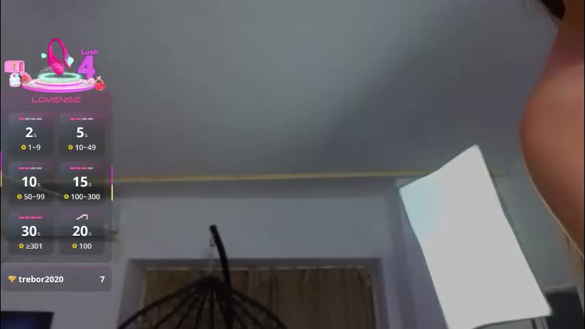 sweetscribe Cam Model Chat February 1, 2026