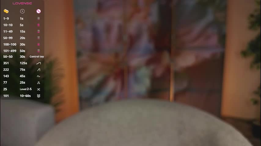 odelyncure Cam Model Chat February 13, 2026