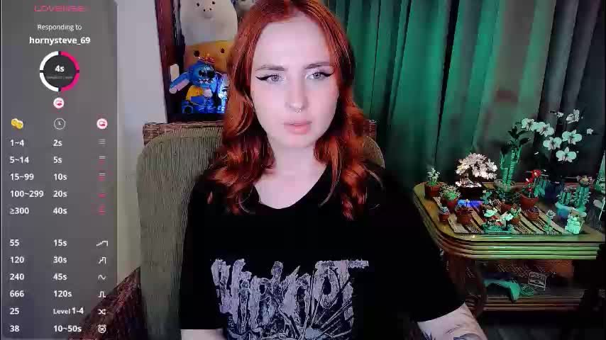 shyfoxxxy Cam Model Chat February 13, 2026