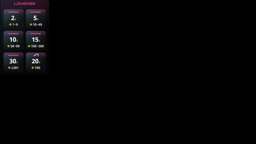 synop_sis Cam Model Chat February 13, 2026