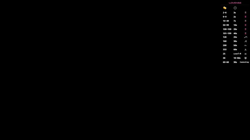 rizeshiro Cam Model Chat February 13, 2026