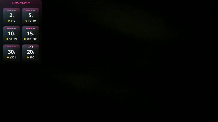 synop_sis Cam Model Chat February 23, 2026