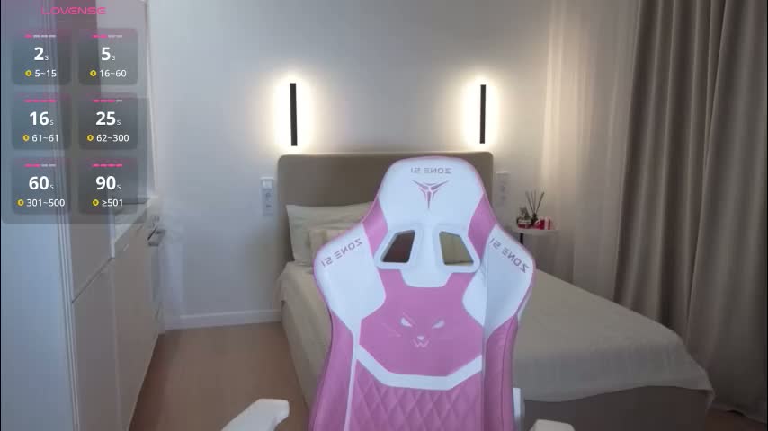 sweetiebones Cam Model Chat February 23, 2026