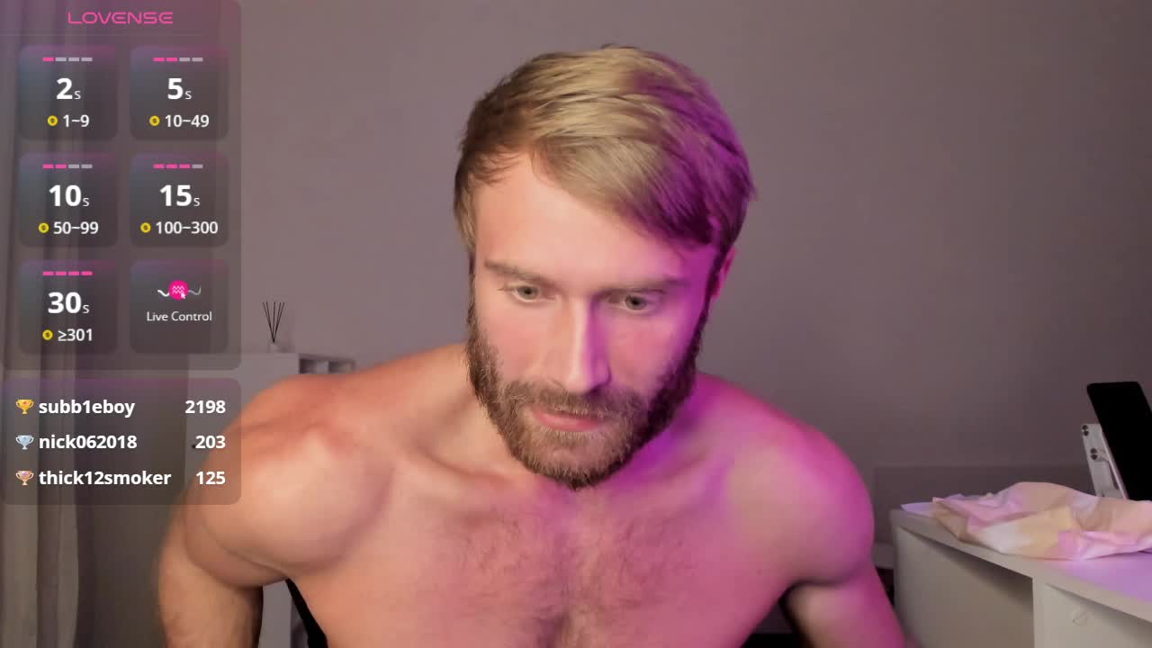 Paul-Rolex Cam Model Chat February 28, 2026