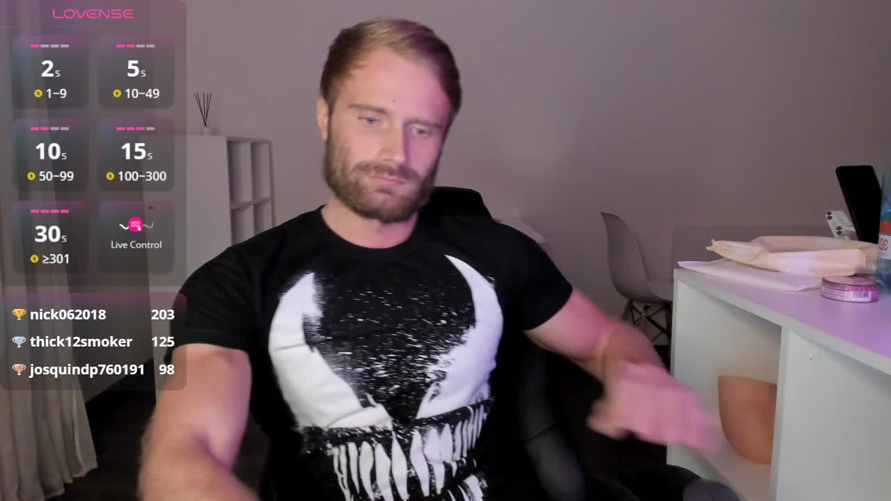 Paul-Rolex Cam Model Chat February 28, 2026